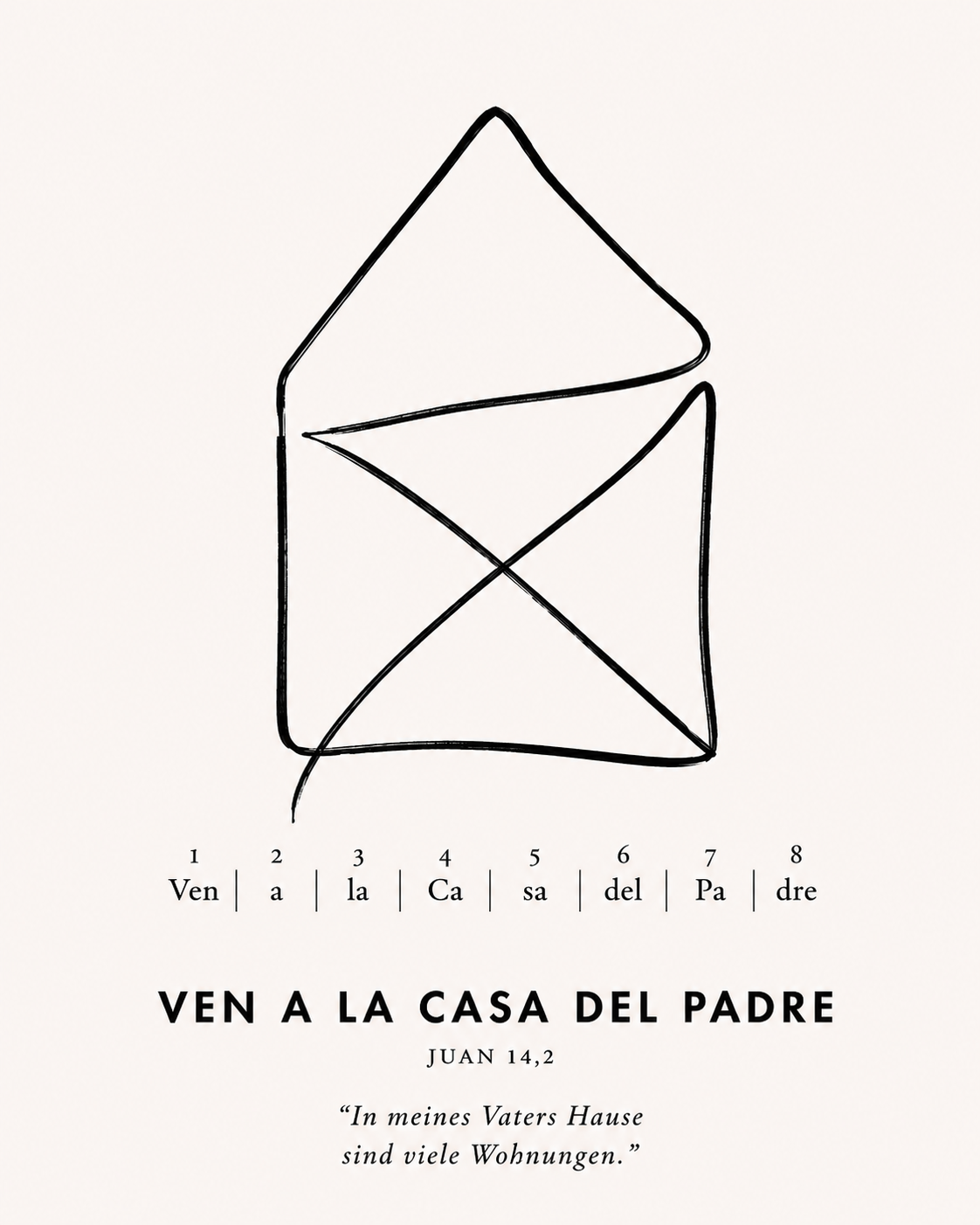 La Casa de Padre 2